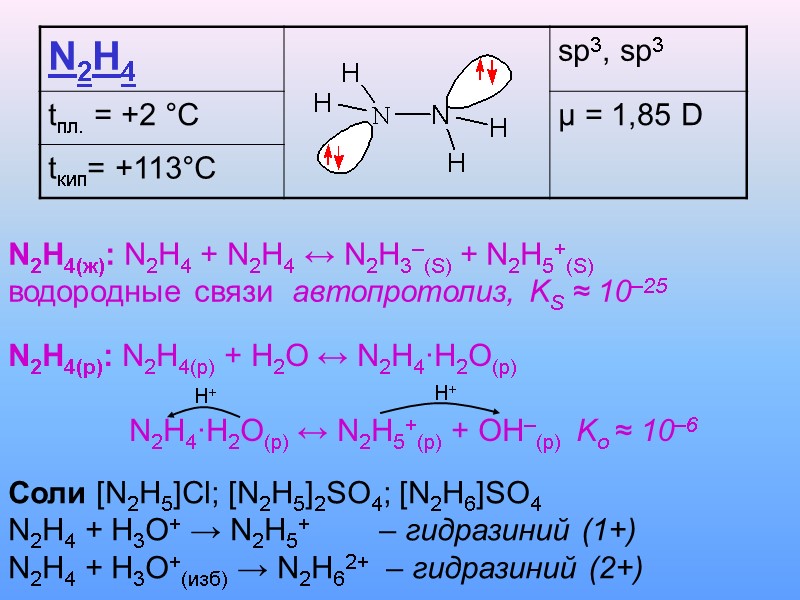 N2H4(ж): N2H4 + N2H4 ↔ N2H3–(S) + N2H5+(S) водородные связи  автопротолиз, KS ≈